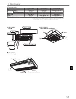 Предварительный просмотр 123 страницы Mitsubishi Electric CITY MULTI PCFY-P-VKM-E Operation Manual