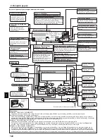 Предварительный просмотр 124 страницы Mitsubishi Electric CITY MULTI PCFY-P-VKM-E Operation Manual