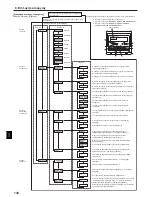 Предварительный просмотр 134 страницы Mitsubishi Electric CITY MULTI PCFY-P-VKM-E Operation Manual