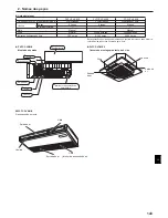 Предварительный просмотр 143 страницы Mitsubishi Electric CITY MULTI PCFY-P-VKM-E Operation Manual