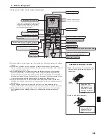 Предварительный просмотр 145 страницы Mitsubishi Electric CITY MULTI PCFY-P-VKM-E Operation Manual