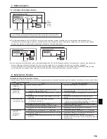 Предварительный просмотр 153 страницы Mitsubishi Electric CITY MULTI PCFY-P-VKM-E Operation Manual