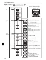 Предварительный просмотр 154 страницы Mitsubishi Electric CITY MULTI PCFY-P-VKM-E Operation Manual