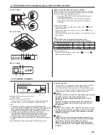 Предварительный просмотр 157 страницы Mitsubishi Electric CITY MULTI PCFY-P-VKM-E Operation Manual