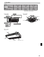 Предварительный просмотр 165 страницы Mitsubishi Electric CITY MULTI PCFY-P-VKM-E Operation Manual