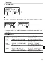 Предварительный просмотр 175 страницы Mitsubishi Electric CITY MULTI PCFY-P-VKM-E Operation Manual