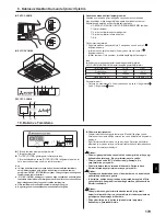 Предварительный просмотр 179 страницы Mitsubishi Electric CITY MULTI PCFY-P-VKM-E Operation Manual