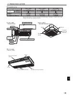 Предварительный просмотр 185 страницы Mitsubishi Electric CITY MULTI PCFY-P-VKM-E Operation Manual