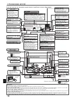 Предварительный просмотр 186 страницы Mitsubishi Electric CITY MULTI PCFY-P-VKM-E Operation Manual