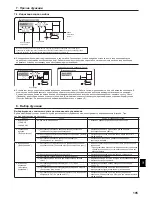 Предварительный просмотр 195 страницы Mitsubishi Electric CITY MULTI PCFY-P-VKM-E Operation Manual