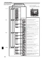 Предварительный просмотр 196 страницы Mitsubishi Electric CITY MULTI PCFY-P-VKM-E Operation Manual