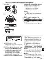 Предварительный просмотр 199 страницы Mitsubishi Electric CITY MULTI PCFY-P-VKM-E Operation Manual