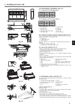 Предварительный просмотр 3 страницы Mitsubishi Electric City Multi PCFY-P100VKM-E Installation Manual