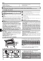 Предварительный просмотр 14 страницы Mitsubishi Electric City Multi PCFY-P100VKM-E Installation Manual