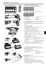 Предварительный просмотр 15 страницы Mitsubishi Electric City Multi PCFY-P100VKM-E Installation Manual