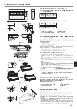 Предварительный просмотр 27 страницы Mitsubishi Electric City Multi PCFY-P100VKM-E Installation Manual