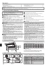 Предварительный просмотр 38 страницы Mitsubishi Electric City Multi PCFY-P100VKM-E Installation Manual