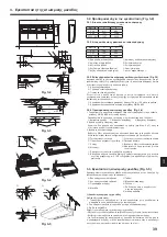 Предварительный просмотр 39 страницы Mitsubishi Electric City Multi PCFY-P100VKM-E Installation Manual