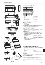 Предварительный просмотр 51 страницы Mitsubishi Electric City Multi PCFY-P100VKM-E Installation Manual