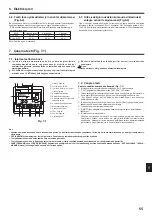 Предварительный просмотр 55 страницы Mitsubishi Electric City Multi PCFY-P100VKM-E Installation Manual