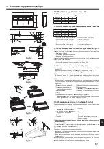 Предварительный просмотр 57 страницы Mitsubishi Electric City Multi PCFY-P100VKM-E Installation Manual