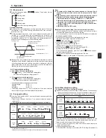 Preview for 7 page of Mitsubishi Electric City Multi PCFY-P100VKM-E Operation Manual