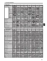 Preview for 15 page of Mitsubishi Electric City Multi PCFY-P100VKM-E Operation Manual