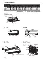 Preview for 22 page of Mitsubishi Electric City Multi PCFY-P100VKM-E Operation Manual