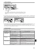 Preview for 31 page of Mitsubishi Electric City Multi PCFY-P100VKM-E Operation Manual