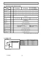 Preview for 12 page of Mitsubishi Electric City Multi PCFY-P100VKM-E Technical & Service Manual