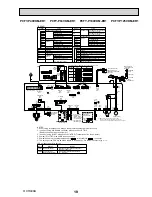 Preview for 19 page of Mitsubishi Electric City Multi PCFY-P100VKM-E Technical & Service Manual