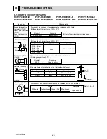 Preview for 21 page of Mitsubishi Electric City Multi PCFY-P100VKM-E Technical & Service Manual