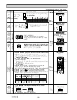 Preview for 26 page of Mitsubishi Electric City Multi PCFY-P100VKM-E Technical & Service Manual