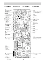 Preview for 28 page of Mitsubishi Electric City Multi PCFY-P100VKM-E Technical & Service Manual