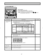 Предварительный просмотр 17 страницы Mitsubishi Electric City Multi PCFY-P15NGMU-E Technical & Service Manual