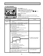 Предварительный просмотр 19 страницы Mitsubishi Electric City Multi PCFY-P15NGMU-E Technical & Service Manual