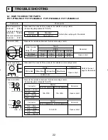 Предварительный просмотр 22 страницы Mitsubishi Electric City Multi PCFY-P15NGMU-E Technical & Service Manual