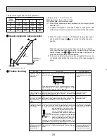 Предварительный просмотр 24 страницы Mitsubishi Electric City Multi PCFY-P15NGMU-E Technical & Service Manual