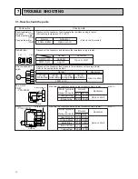 Предварительный просмотр 14 страницы Mitsubishi Electric CITY MULTI PDFY-P100VM-A Technical & Service Manual