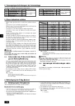 Предварительный просмотр 14 страницы Mitsubishi Electric CITY MULTI PDFY-P100VM-E Installation Manual