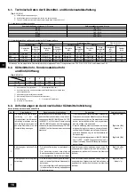 Предварительный просмотр 16 страницы Mitsubishi Electric CITY MULTI PDFY-P100VM-E Installation Manual