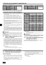 Предварительный просмотр 22 страницы Mitsubishi Electric CITY MULTI PDFY-P100VM-E Installation Manual