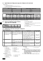 Предварительный просмотр 24 страницы Mitsubishi Electric CITY MULTI PDFY-P100VM-E Installation Manual