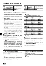 Предварительный просмотр 46 страницы Mitsubishi Electric CITY MULTI PDFY-P100VM-E Installation Manual