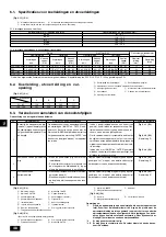 Предварительный просмотр 48 страницы Mitsubishi Electric CITY MULTI PDFY-P100VM-E Installation Manual