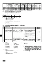 Предварительный просмотр 56 страницы Mitsubishi Electric CITY MULTI PDFY-P100VM-E Installation Manual