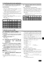 Предварительный просмотр 63 страницы Mitsubishi Electric CITY MULTI PDFY-P100VM-E Installation Manual