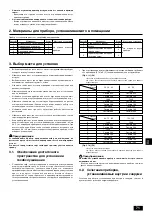 Предварительный просмотр 71 страницы Mitsubishi Electric CITY MULTI PDFY-P100VM-E Installation Manual