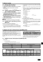 Предварительный просмотр 81 страницы Mitsubishi Electric CITY MULTI PDFY-P100VM-E Installation Manual