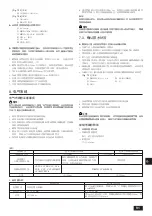 Предварительный просмотр 91 страницы Mitsubishi Electric CITY MULTI PDFY-P100VM-E Installation Manual